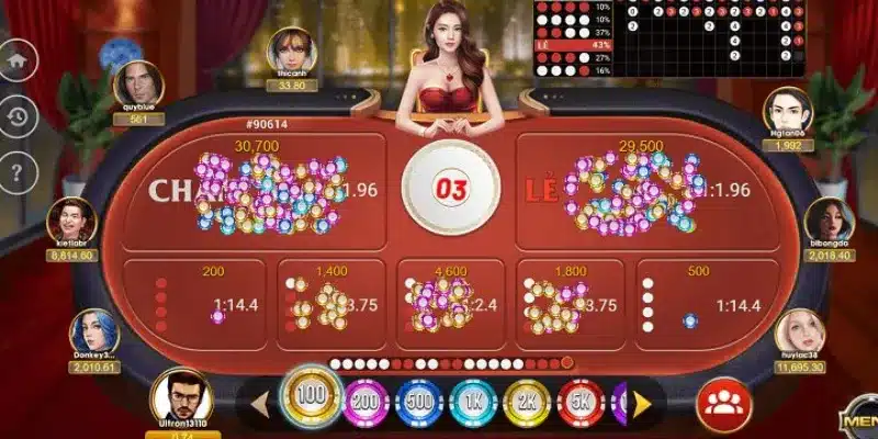 Xóc đĩa trực tuyến Hi88 – Thử thách may mắn đầy kịch tính Một số đặc điểm nổi bật của trò chơi xóc đĩa trực tuyến