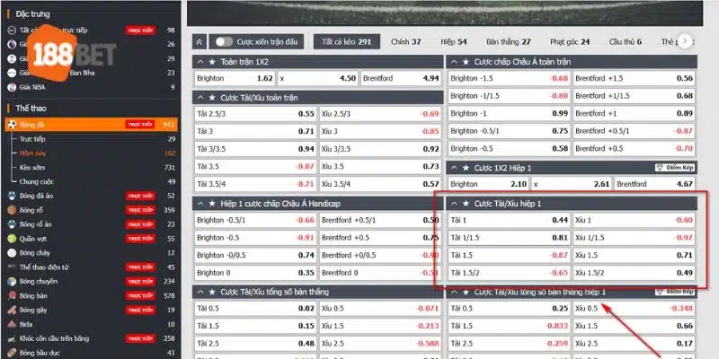 Kèo Tài Xỉu Hiệp 1: Trọn Bí Kíp Soi Kèo Bất Bại Từ 188BET Cược kèo tài xỉu muốn thắng lớn cần có kinh nghiệm nhận định khôn ngoan.